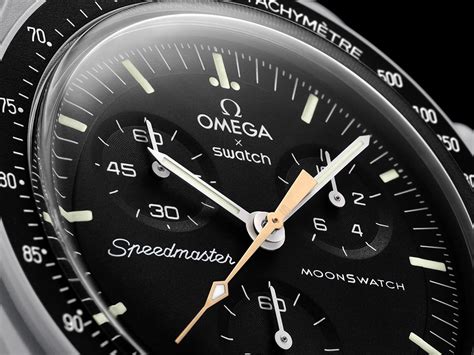 omega swatch size|omega swatch release date.